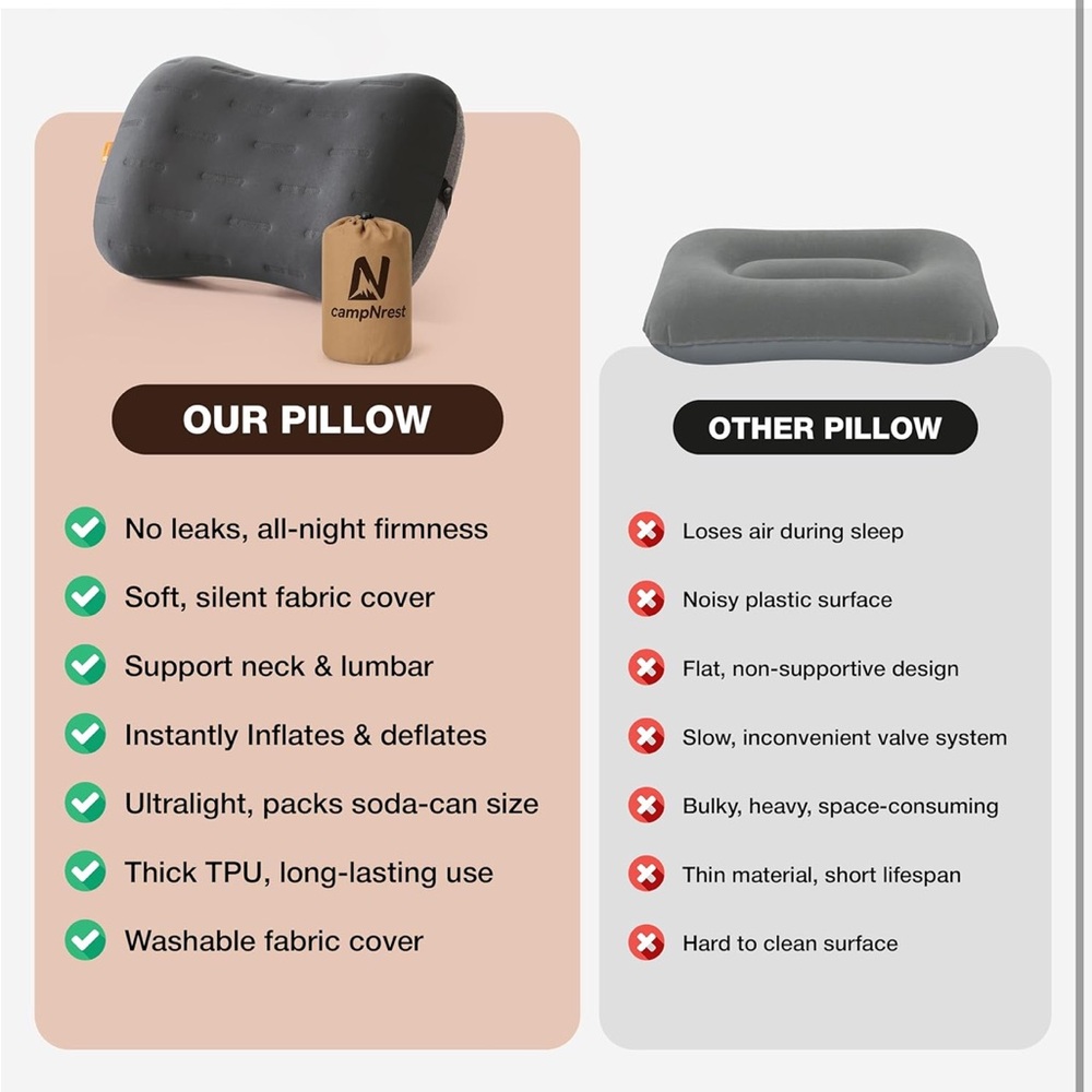 Inflatable camping pillow - Picture 3 of 8